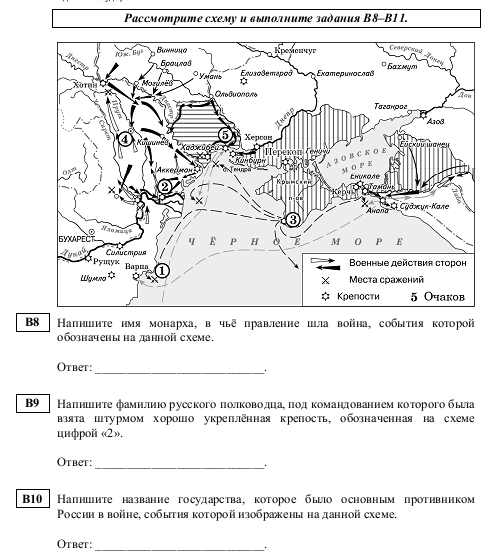 Рассмотрите схему и выполните задание напишите название военного плана изображенного на карте ответ