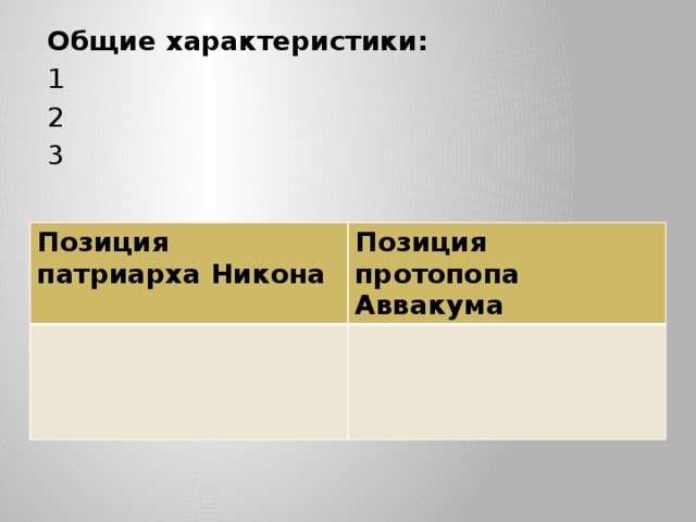 Составьте характеристики патриарха никона и протопопа аввакума по плану 7 класс