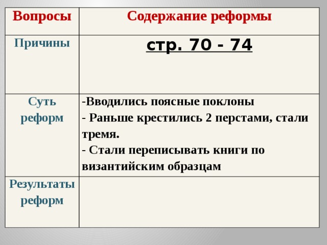 Вопросы Содержание реформы Причины стр. 70 - 74 Суть реформ -Вводились поясные поклоны Результаты реформ - Раньше крестились 2 перстами, стали тремя. - Стали переписывать книги по византийским образцам 