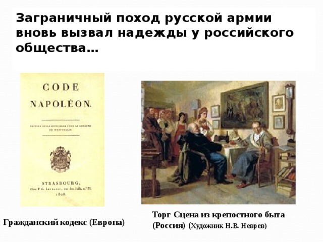 Сочини рассказ по картине неврева торг сцена из крепостного быта из недавнего прошлого