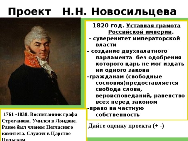 Проект Н.Н. Новосильцева 1820 год . Уставная грамота Российской империи .  - суверенитет императорской власти - создание двухпалатного парламента без одобрения которого царь не мог издать ни одного закона -гражданам (свободные сословия)предоставляется свобода слова, вероисповеданий, равенство всех перед законом -право на частную собственность      1761 -1838. Воспитанник графа Строганова. Учился в Лондоне. Ранее был членом Негласного комитета. Служил в Царстве Польском Дайте оценку проекта (+ -) 