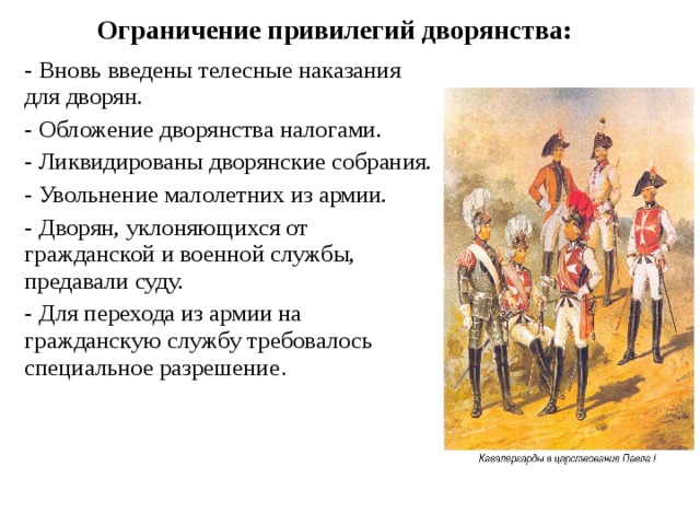 Дата ограничения службы дворян 25. Армия при Павле 1. Дворяне на службе. Ограничение привилегий дворянства.