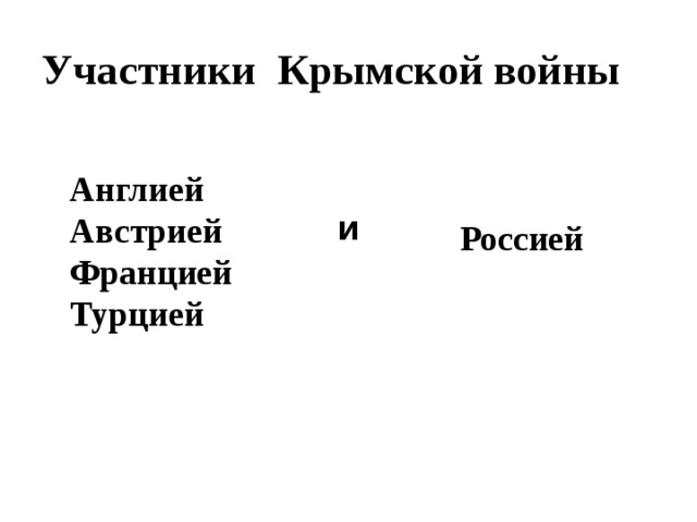 Участники Крымской войны  Англией Австрией Францией Турцией и Россией 