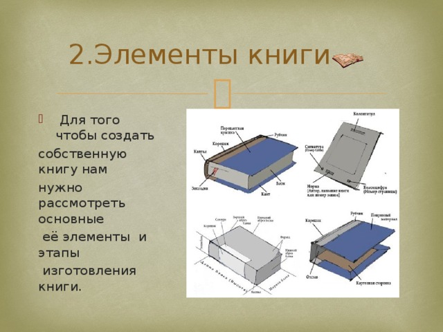 Как называется книжка