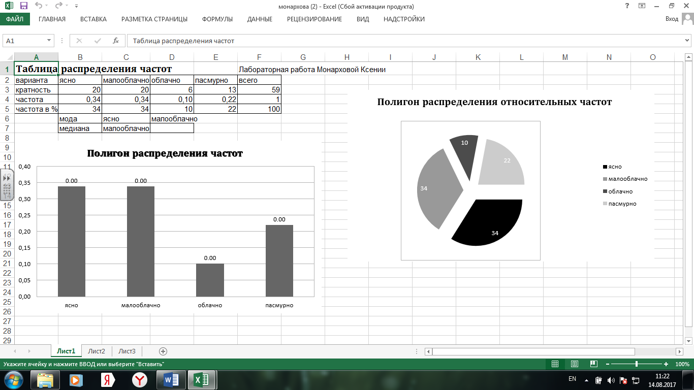 Исследовательская работа