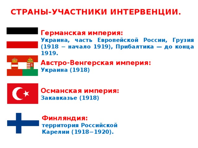 Страны принявшие участие в интервенции. Страны участники интервенции 1918. Страны участвующие в интервенции против Советской России 1918.