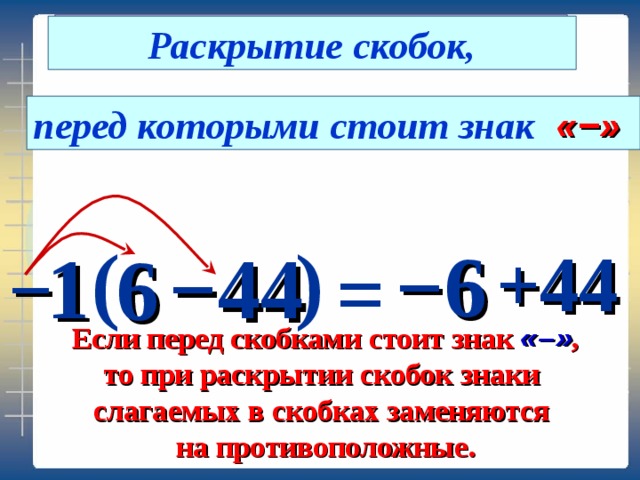 Распределительный закон умножения. Раскрытие скобок, перед которыми стоит знак  «−» ( ) − 6 1 − 4 4 + 4 4 6 − = Если перед скобками стоит знак « – » , то при раскрытии скобок знаки слагаемых в скобках заменяются на противоположные. 