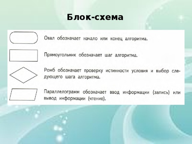 Блок-схема