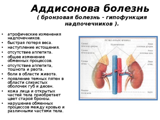 Недостаточность функции надпочечников