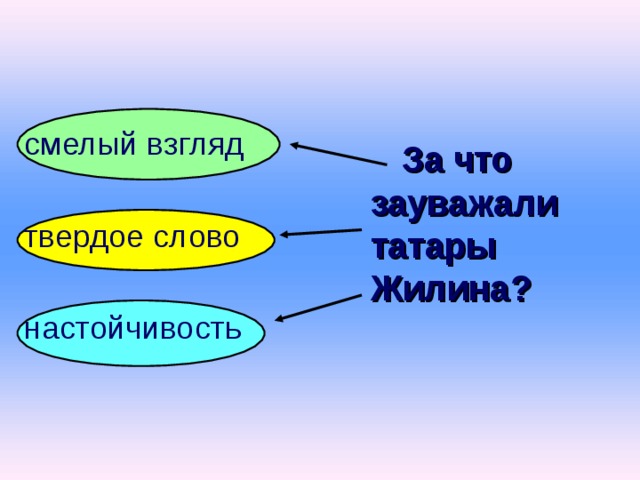 Составить таблицу по рассказу кавказский пленник Презентация к уроку литературы по рассказу Л.Н.Толстого "Кавказский пленник"