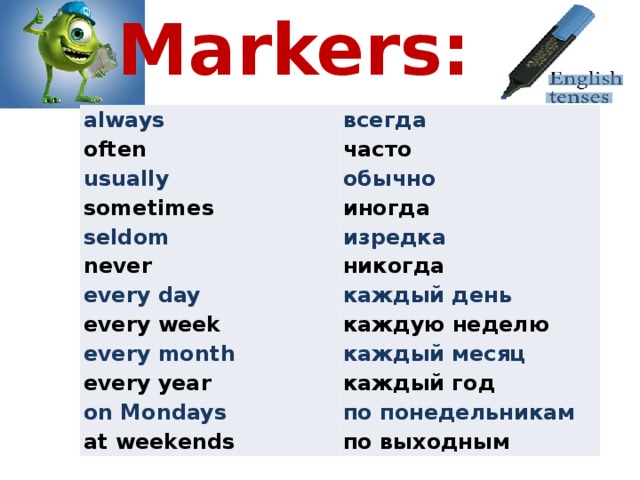 I every day перевод. Маркеры present simple. Презент Симпл слова маркеры. Present simple слова. Слова указатели present simple.