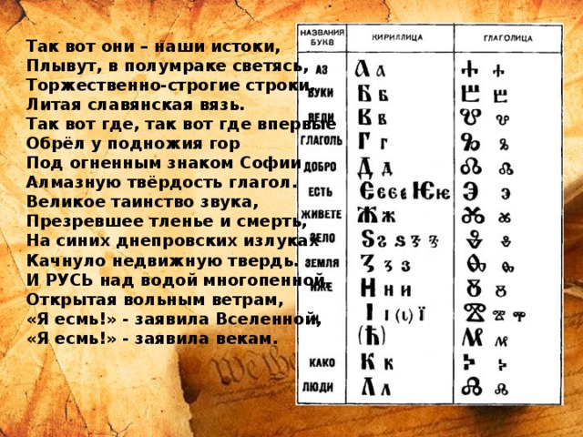 Так вот они – наши истоки, Плывут, в полумраке светясь, Торжественно-строгие строки, Литая славянская вязь. Так вот где, так вот где впервые Обрёл у подножия гор Под огненным знаком Софии Алмазную твёрдость глагол. Великое таинство звука, Презревшее тленье и смерть, На синих днепровских излуках Качнуло недвижную твердь. И РУСЬ над водой многопенной, Открытая вольным ветрам, «Я есмь!» - заявила Вселенной, «Я есмь!» - заявила векам. 