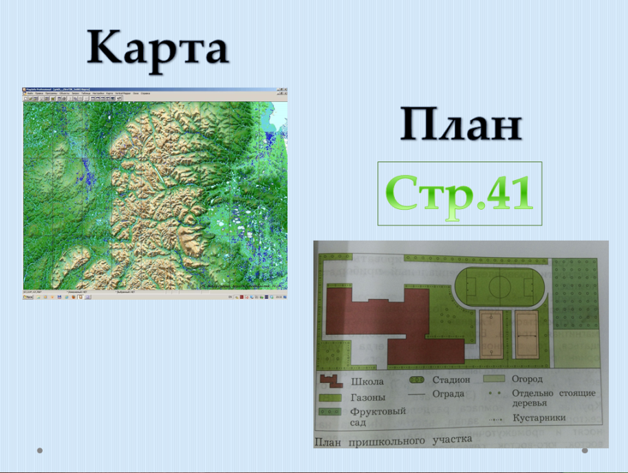 План местности 2 класс окружающий мир