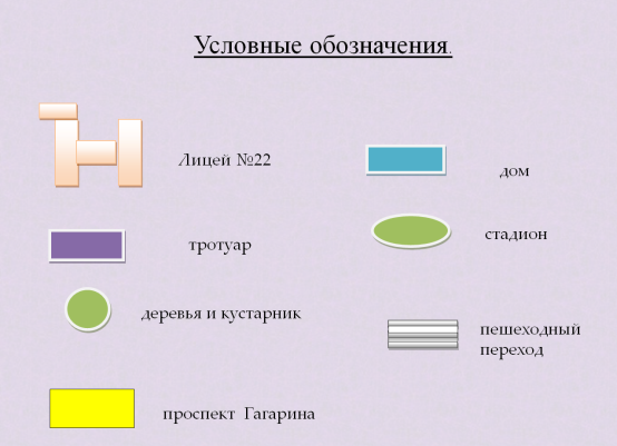 Как обозначается детская площадка на плане местности