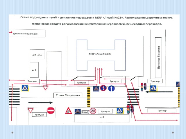 Проект на тему человек познает мир