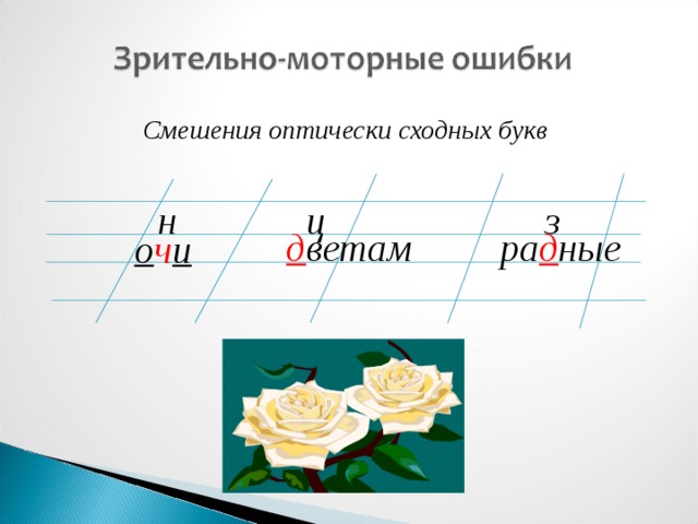 Смешения оптически сходных букв ц н з д ветам ра д ные о ч и «Щелчок» по полю слайда – анимация. Синяя стрелка – справа внизу – возврат на слайд № 3  