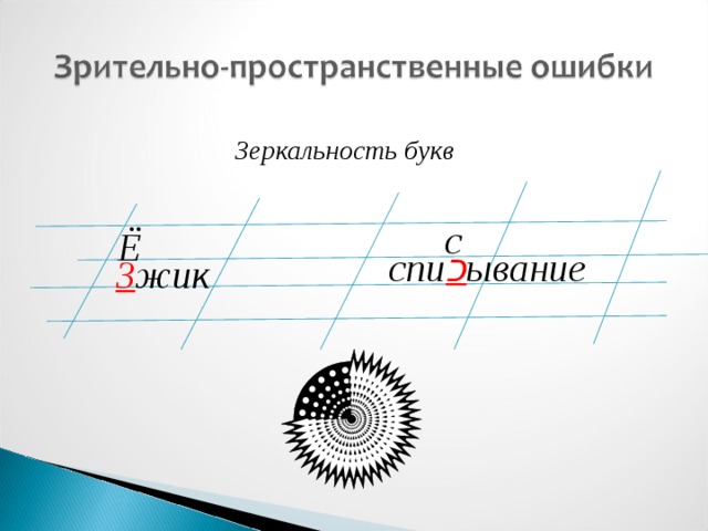 Зеркальность букв с Ё спи כ ывание З жик «Щелчок» по полю слайда – анимация. Синяя стрелка – справа внизу – возврат на слайд № 3  