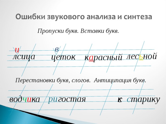 в Пропуски букв. Вставки букв. и лес ь ной лсица цеток к а расный Перестановки букв, слогов. Антиципация букв. стая го ри к вод ч и ка с тарику с 