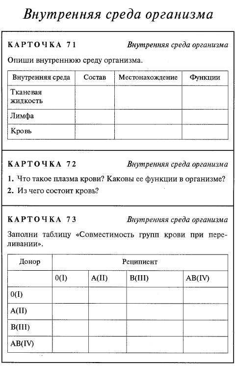Задание карточки по биологии. Карточки по биологии. Карточки по биологии 8 класс. Дидактические карточки по биологии 8 класс. Карточки с заданиями по биологии 8 класс.