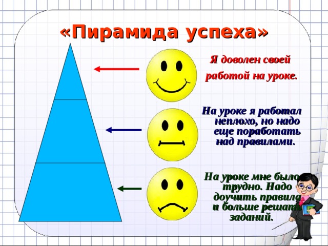 Пирамида успеха картинка