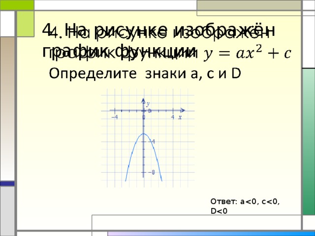   4. На рисунке изображён график функции   Ответ: a<0, c<0, D<0