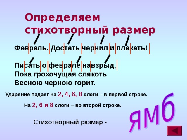 Определяем стихотворный размер Февраль. Достать чернил и плакать!  Писать о феврале навзрыд, Пока грохочущая слякоть Весною черною горит. Ударение падает на 2, 4, 6, 8 слоги – в первой строке.  На 2, 6 и 8 слоги – во второй строке. Стихотворный размер -  