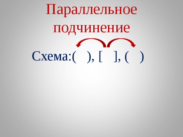 9 класс Урок № 34-35 Сложноподчиненные предложения с несколькими придаточными.
