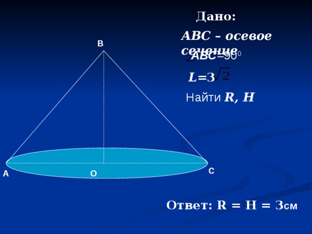 Угол при вершине осевого сечения равен 90