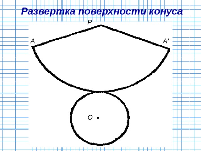 Чертеж конуса из бумаги для склеивания с размерами