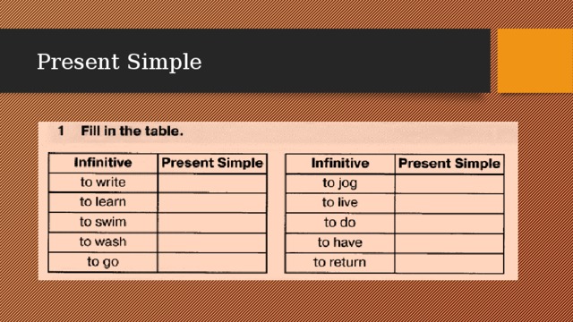 Fill in the table. Present simple to write to learn to Swim. Таблица fill in the Table. To Swim в present simple. Infinitive present simple to write to learn.