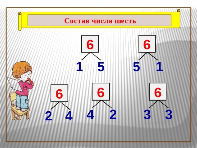 Презентация цифра 6 1 класс школа россии