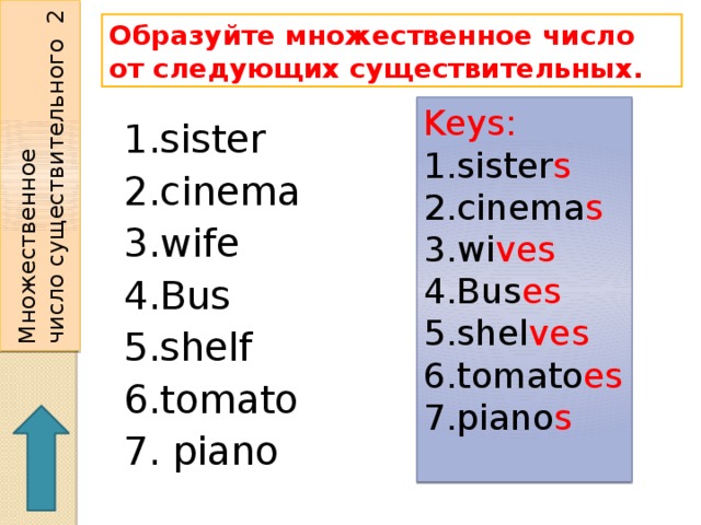 Множественное  число существительного 2 Образуйте множественное число от следующих существительных. Keys: 1.sister s  2.cinema s 3.wi ves  4.Bus es 5.shel ves  6.tomato es 7.piano s 1.sister  2.cinema 3.wife  4.Bus 5.shelf  6.tomato  7. piano 
