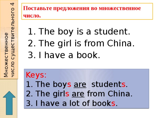 Множественное  число существительного 4 Поставьте предложения во множественное число. 1. The boy is a student. 2. The girl is from China. 3. I have a book. Keys: 1. The boy s  are student s . 2. The girl s  are from China. 3. I have a lot of book s . 
