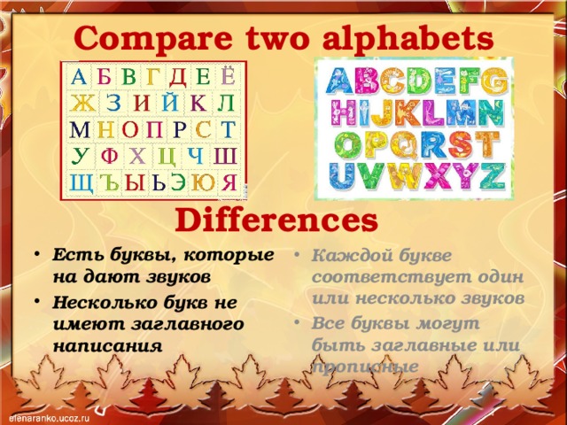 Compare two alphabets Differences Есть буквы, которые на дают звуков Несколько букв не имеют заглавного написания Каждой букве соответствует один или несколько звуков Все буквы могут быть заглавные или прописные 