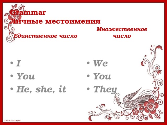 Grammar  Личные местоимения Единственное число Множественное число