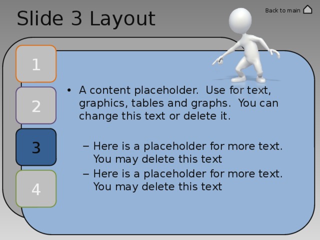 Slide 3 Layout Back to main 1 A content placeholder. Use for text, graphics, tables and graphs. You can change this text or delete it. Here is a placeholder for more text. You may delete this text Here is a placeholder for more text. You may delete this text Here is a placeholder for more text. You may delete this text Here is a placeholder for more text. You may delete this text 2 3 4 
