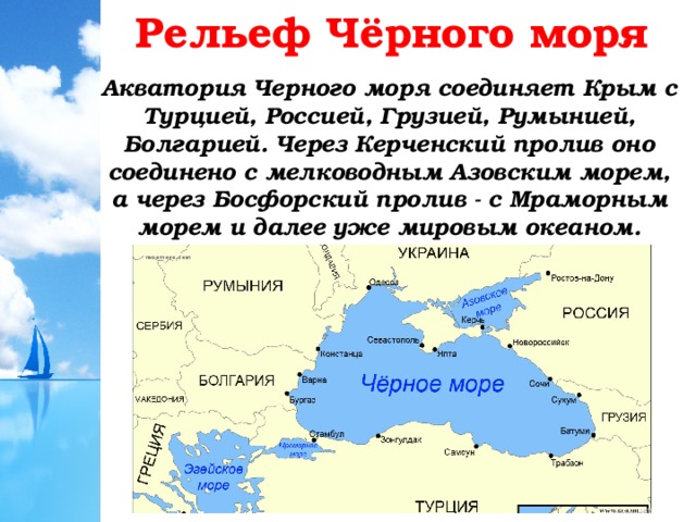 Чёрное море соединяется с Азовским проливом Босфор. Черное море Азовское море пролив. Акватория черного моря. Черное море. Пролив соединяющий черное и азовское море называется