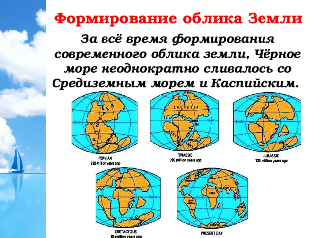 Формирование облика Земли За всё время формирования современного облика земли, Чёрное море неоднократно сливалось со Средиземным морем и Каспийским. 