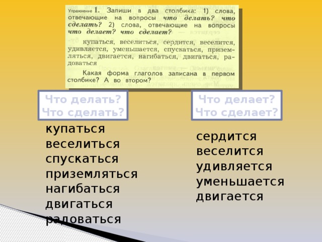 Запиши глаголы столбиком. Русский язык 4 класс урок 46 правописание ться в глаголах. 5 Слов отвечающих на вопрос что делать. Спряжение глаголов на ться. Напишите глагола в два столбика.