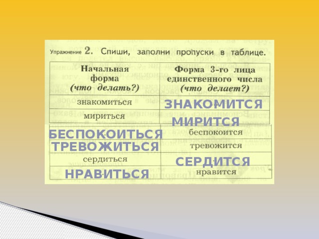 Единственный начальная форма. Спиши заполни пропуски в таблице. Спеши заполни пропуски в таблице. Знакомиться форма 3 лица единственного числа. Спишите заполняя пропуски.