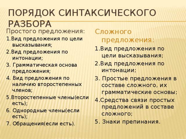 Синтаксический разбор простое. Порядок синтаксического разбора простого и сложного предложения. Порядок синтаксического разбора сложного предложения. Правило разбора простого и сложного предложения. Порядок синтаксического разбора простого предложения.