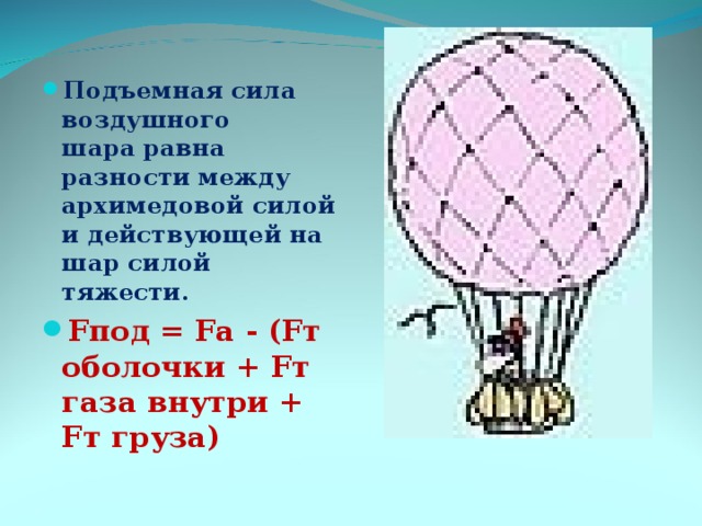 Подъемная сила воздушного шара равна разности между архимедовой силой и действующей на шар силой тяжести. Fпод = Fа - (Fт оболочки + Fт газа внутри + Fт груза) 