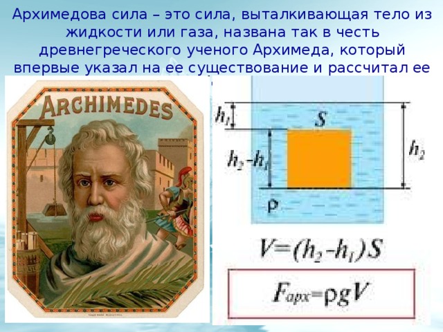 Как подсчитать архимедову силу