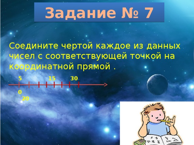 Задание № 7 Соедините чертой каждое из данных чисел с соответствующей точкой на координатной прямой . 5 15 30 0 20 