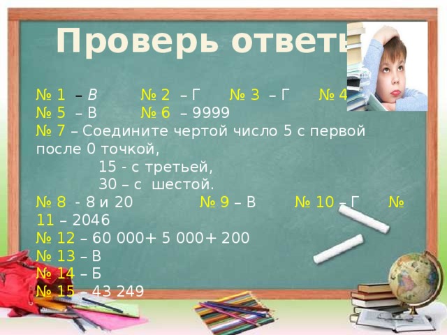 Проверь ответы : № 1 – В № 2 – Г № 3 – Г № 4 – А № 5 – В № 6 – 9999 № 7 – Соедините чертой число 5 с первой после 0 точкой,  15 - с третьей,  30 – с шестой. № 8 - 8 и 20 № 9 – В № 10 – Г № 11 – 2046 № 12 – 60 000+ 5 000+ 200 № 13 – В № 14 – Б № 15 – 43 249 