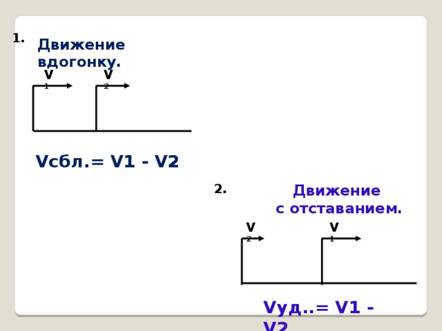 Вдогонку