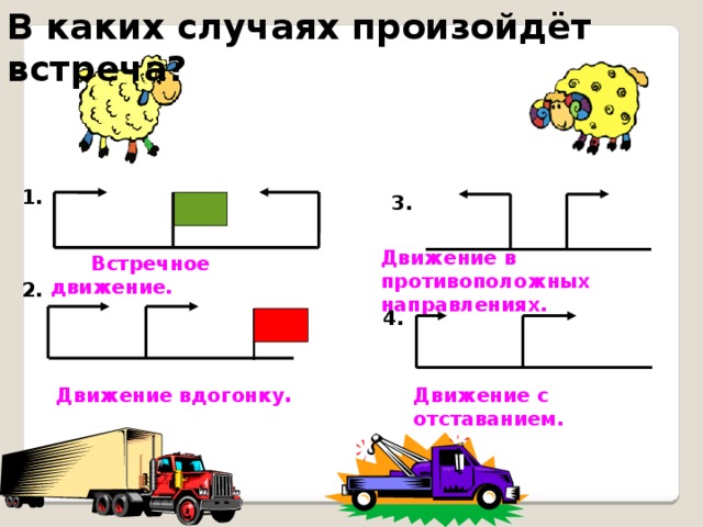 Рассмотри схемы в каких случаях произойдет встреча найди скорость