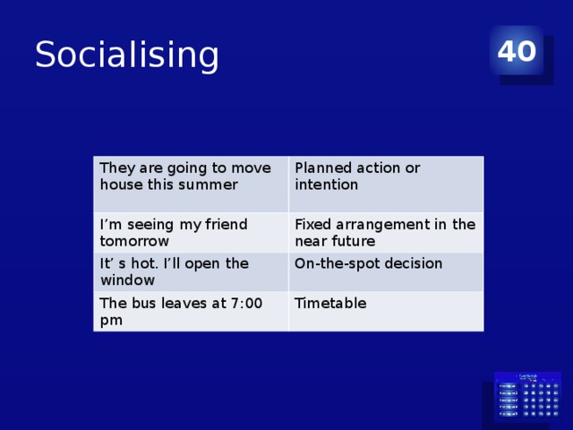 Socialising 40 They are going to move house this summer Planned action or intention I’m seeing my friend tomorrow Fixed arrangement in the near future It’ s hot. I’ll open the window On-the-spot decision The bus leaves at 7:00 pm Timetable 