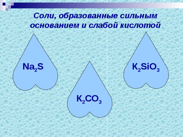 Соли, образованные сильным основанием и слабой кислотой Na 2 S  К 2 Si О 3   К 2 СО 3