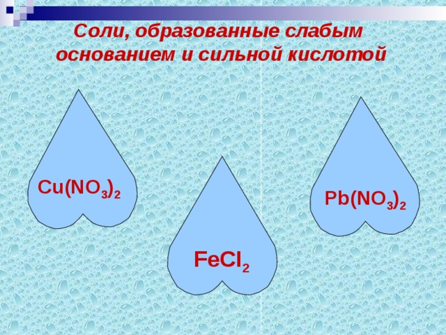 Соли, образованные слабым основанием и сильной кислотой  Cu(NO 3 ) 2  Pb(NO 3 ) 2  Fe С I 2